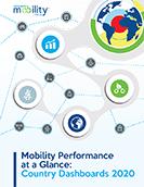 Mobility at a Glance: Country Dashboards report